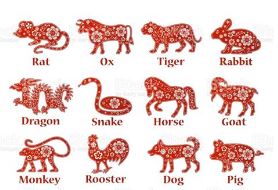 2022 Year of the Tiger. Is Your Chinese Animal Sign Ideal for Treasure Hunting? - Click here to view this entry